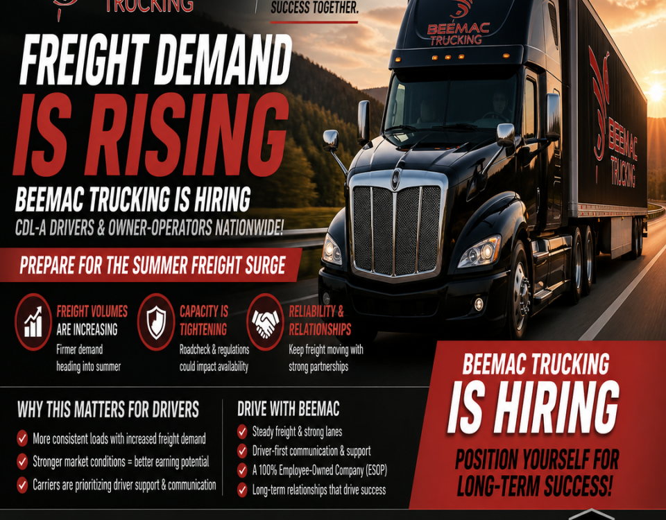 beemac trucking freight demand 1080x1080